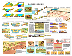 Плакаты Мелиорация, 700х1000 мм