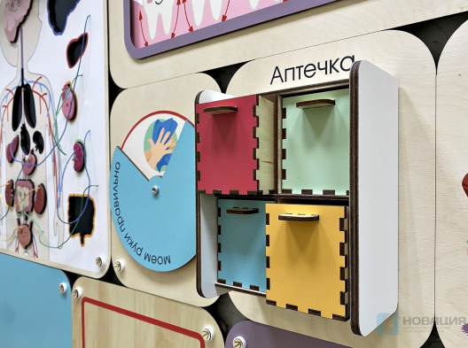 Дидактическая настенная панель Азбука здоровья
