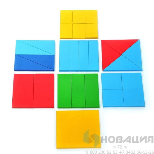 Дробные части квадрата