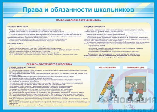 Стенд Права и обязанности школьников, 1400х1000 мм